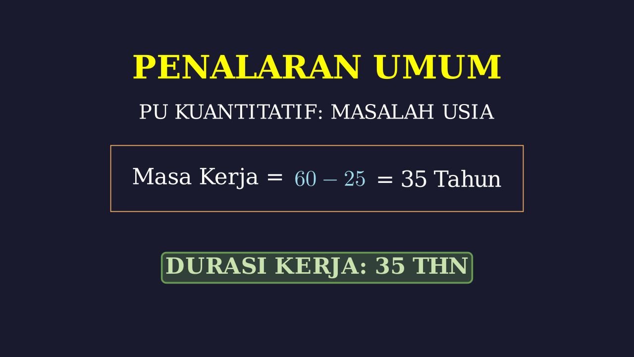 Soal Cerita: Logika Usia dan Pensiun