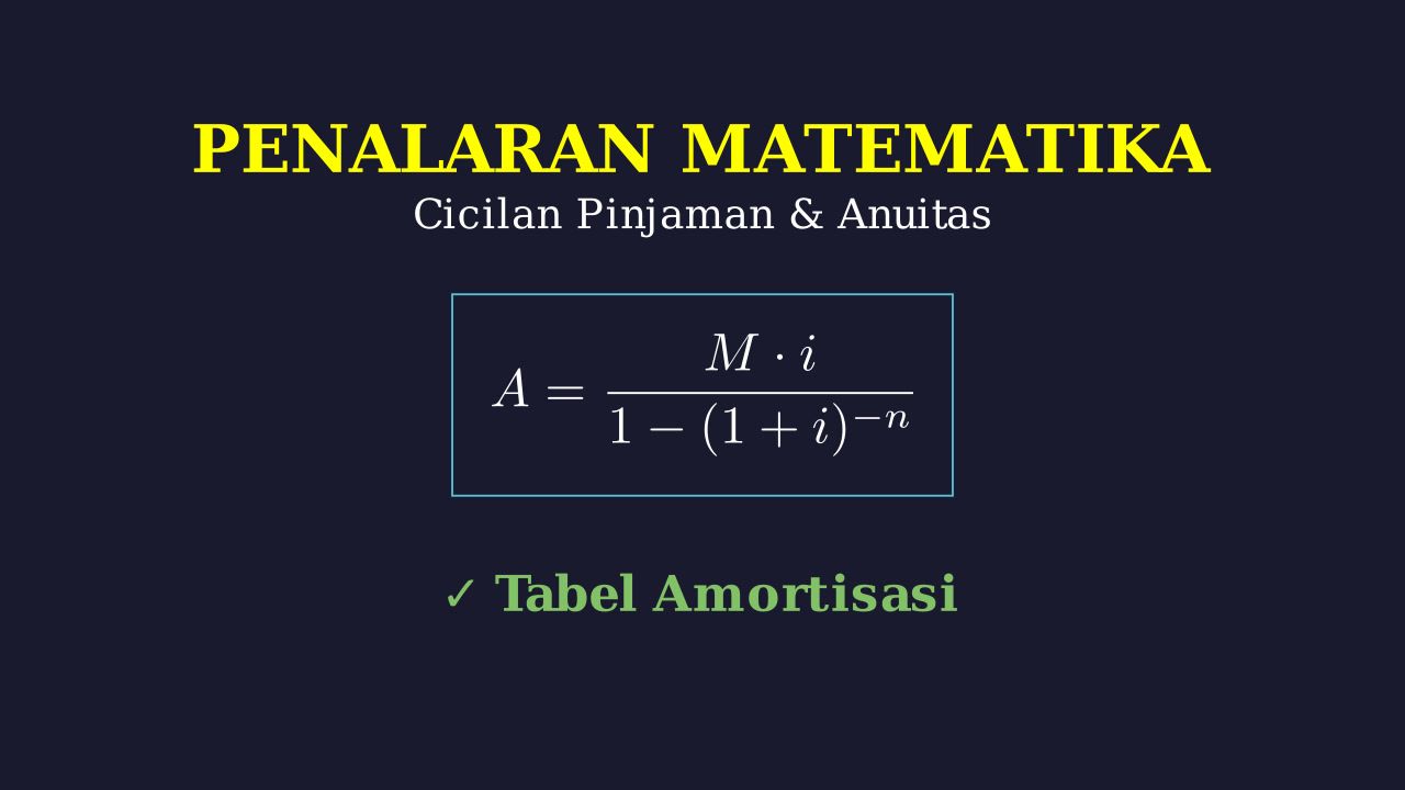 Cicilan Pinjaman & Tabel Amortisasi Anuitas