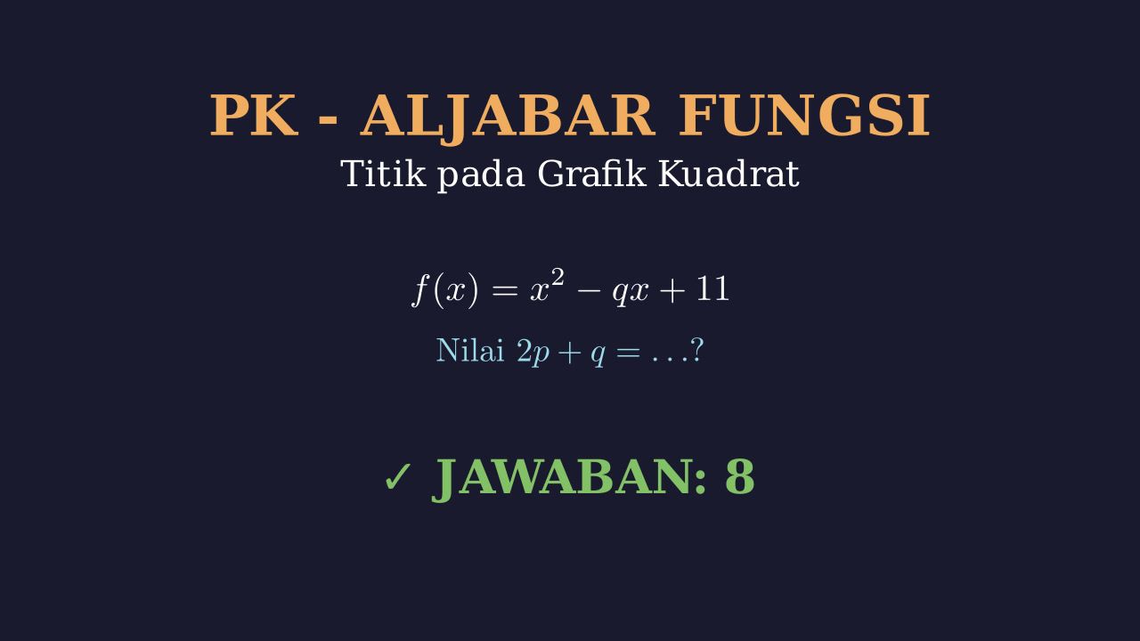 Fungsi Kuadrat: Menentukan Nilai 2p + q