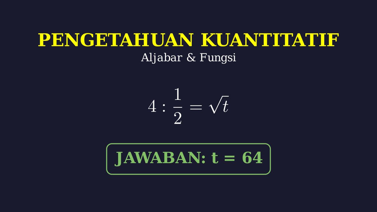 Menyelesaikan Persamaan Akar