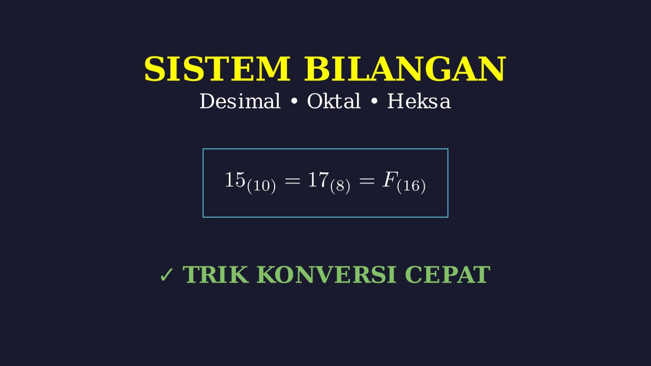 Sistem Bilangan: Desimal, Oktal, & Heksadesimal