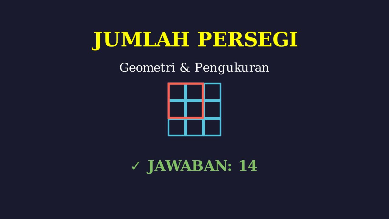 Menghitung Banyaknya Persegi