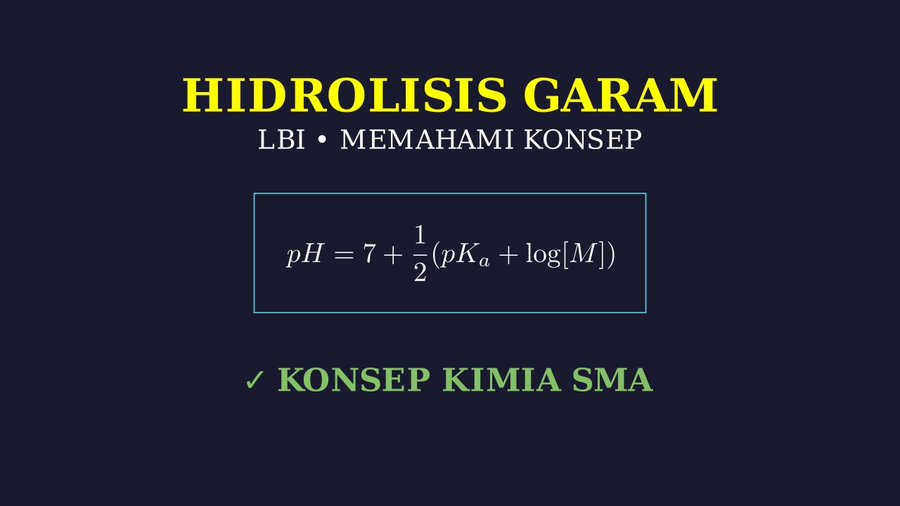Hidrolisis Garam: Konsep Dasar