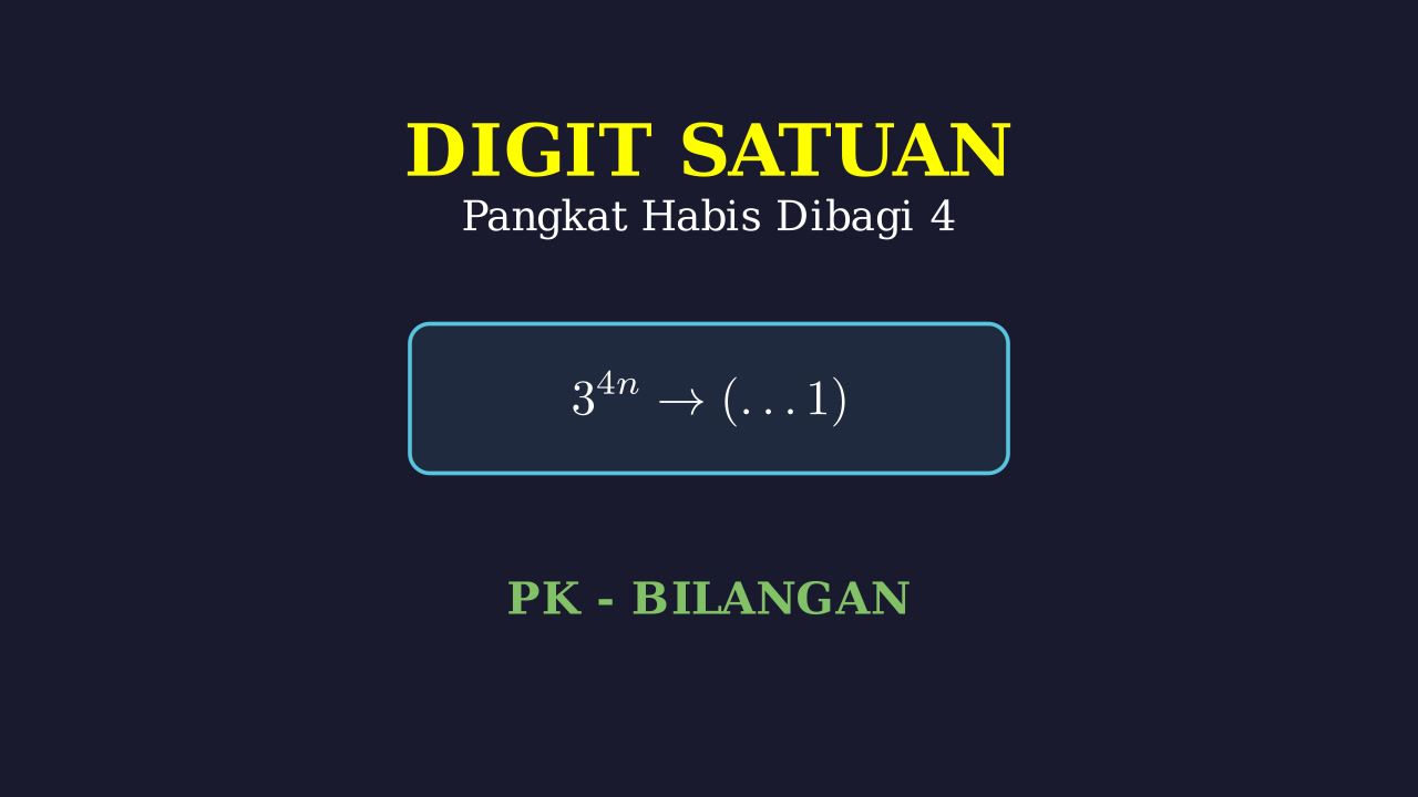 Digit Terakhir: Pangkat Habis Dibagi 4