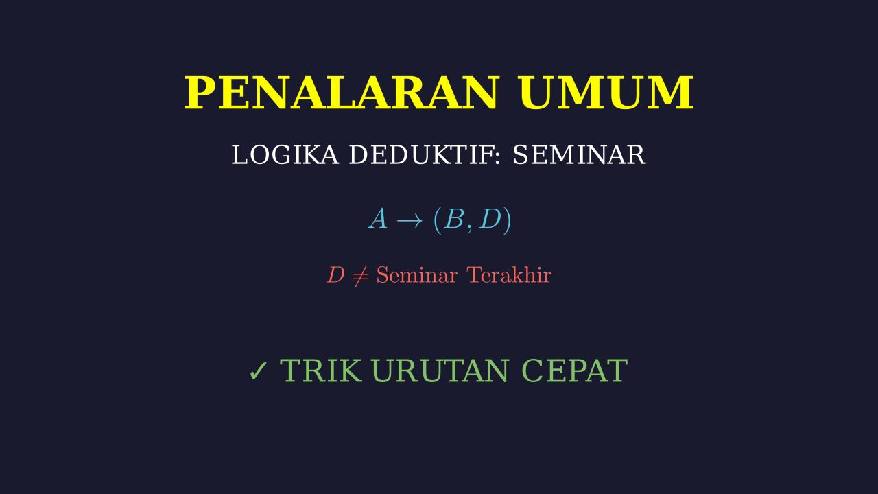 Logika Penjadwalan: Urutan Seminar