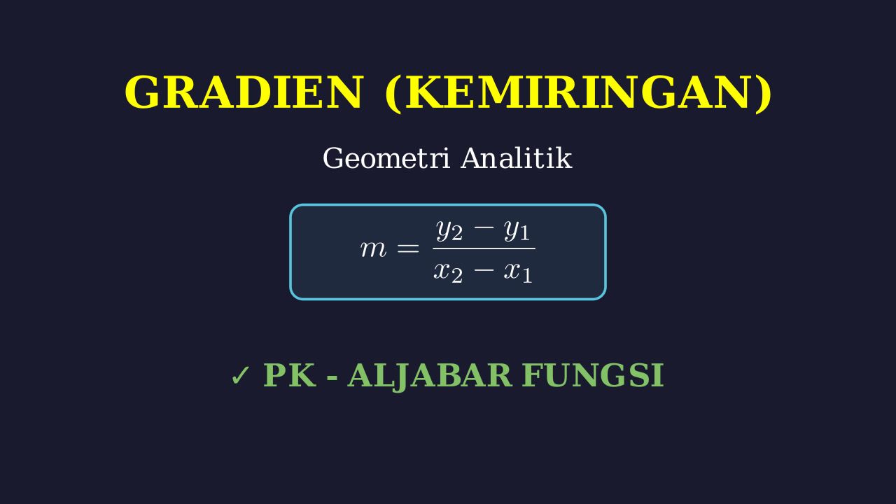 Geometri Analitik: Gradien dan Koordinat Kartesius