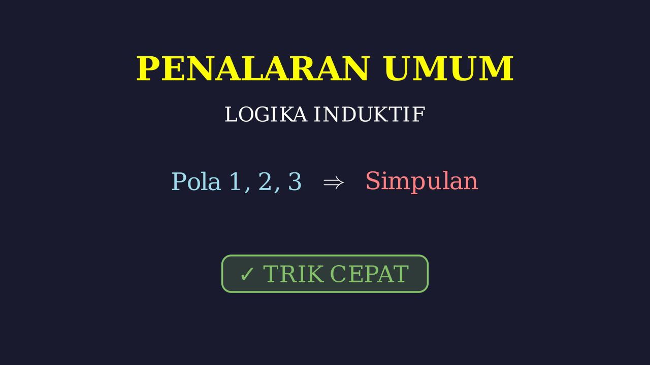 Penalaran Umum: Pemahaman Bacaan