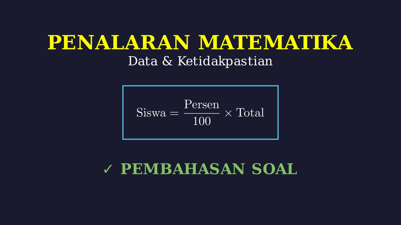 Soal Cerita: Data Seni Pertunjukan Siswa