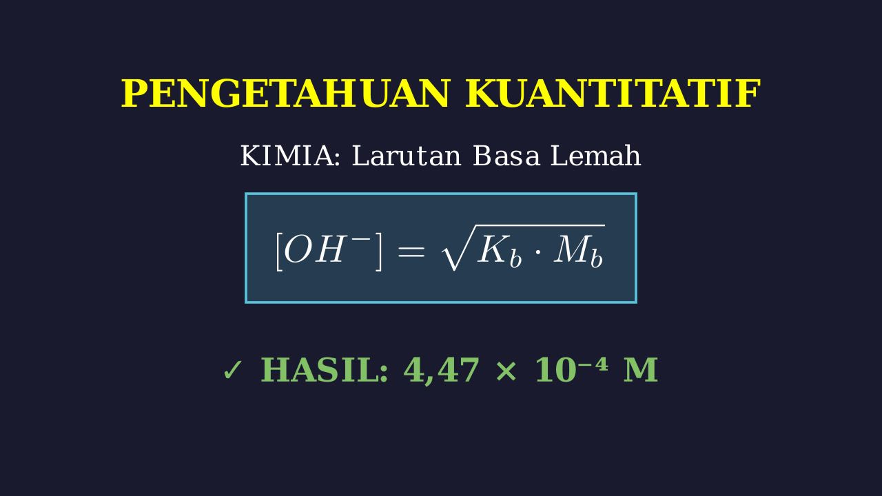 Menghitung Konsentrasi OH- Basa Lemah
