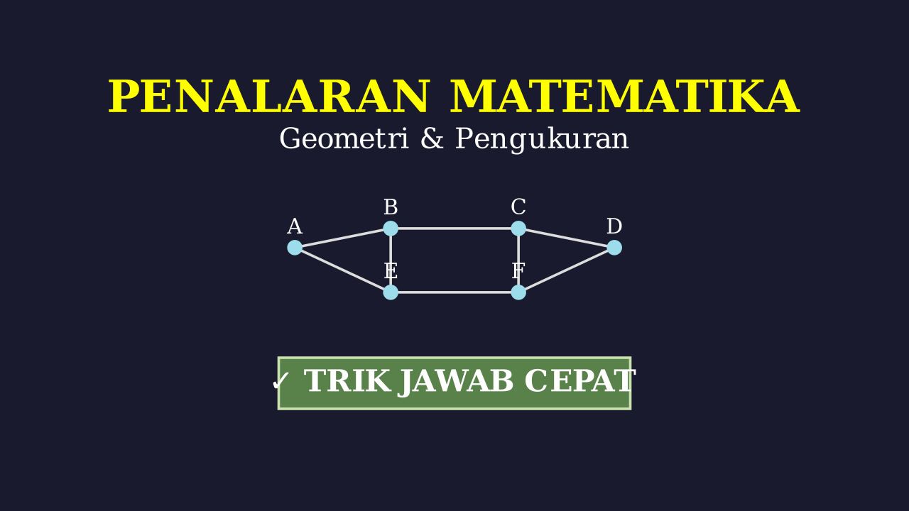 Rute Wisata: Jalan Raya dan Rel Kereta