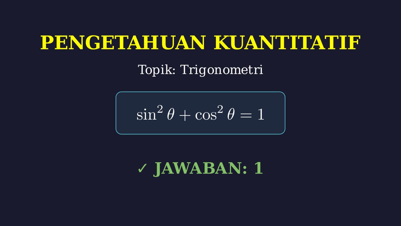 Trigonometry: Concepts and Formulas