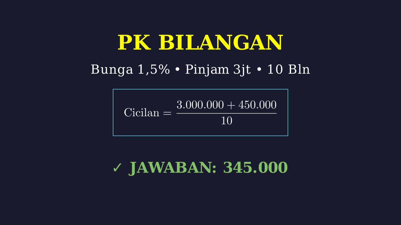 Menghitung Cicilan Bunga Tunggal