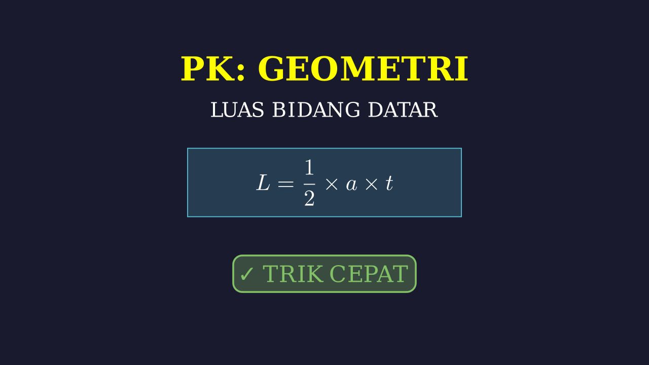 Mengenal Bidang Datar