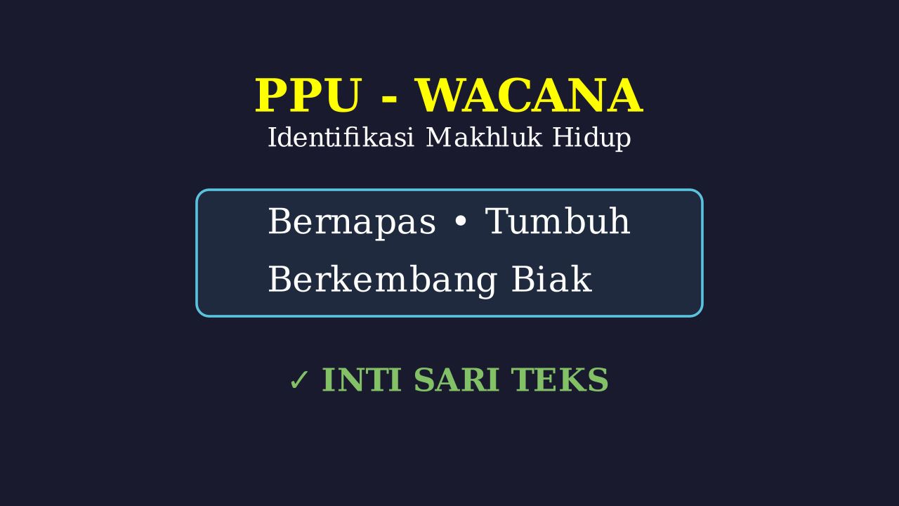 Identifikasi Ciri-Ciri Makhluk Hidup