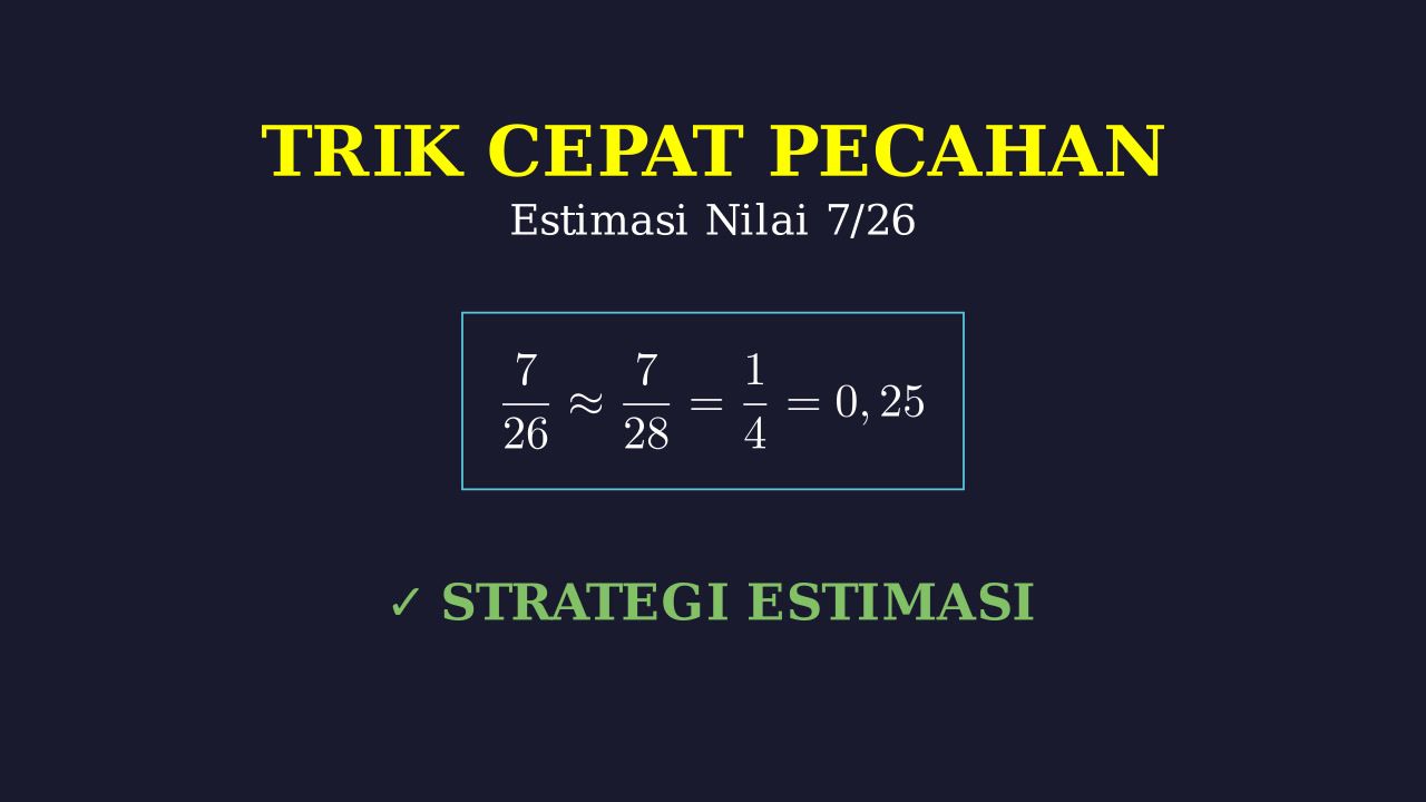 Cara Cepat Hitung Pecahan: Strategi Estimasi