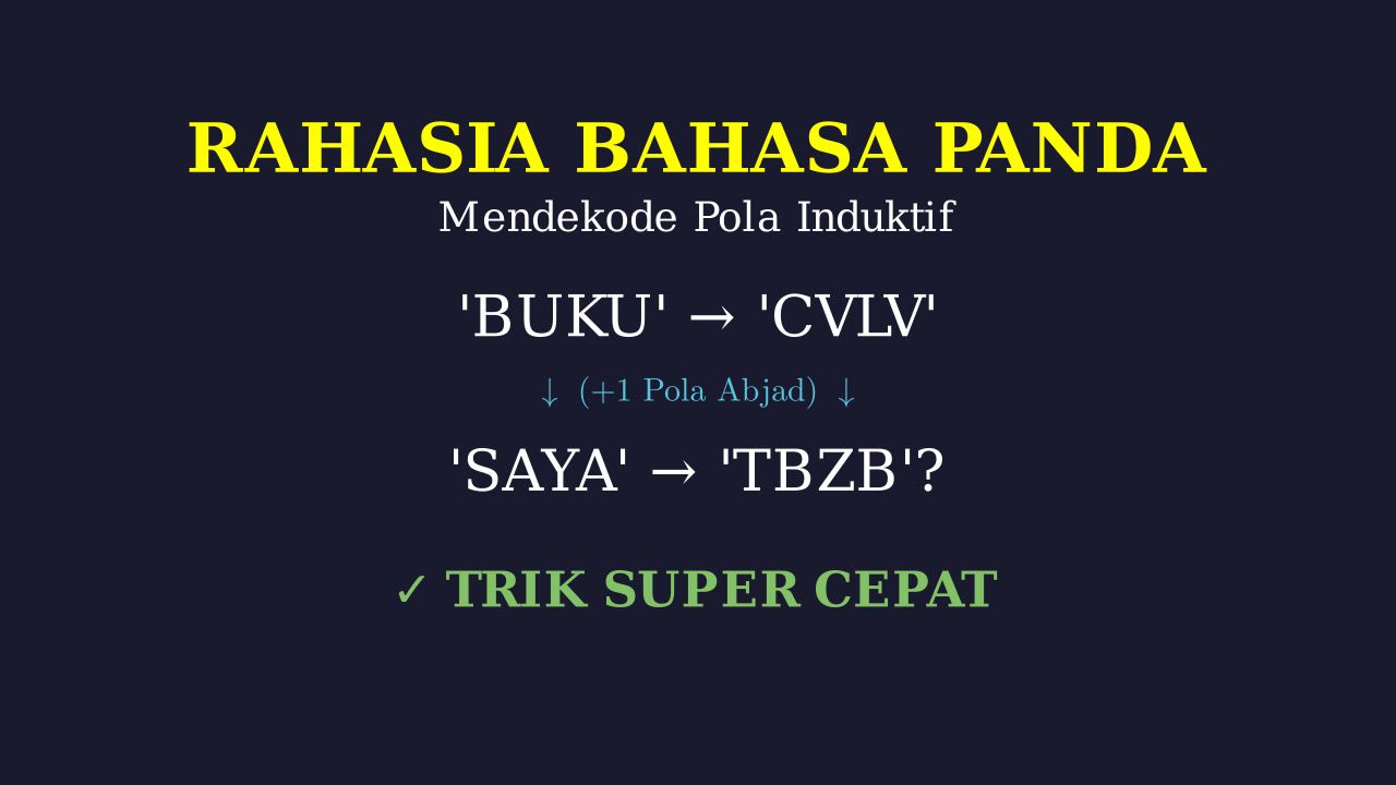 Mendekode Bahasa Rahasia Lewat Pola