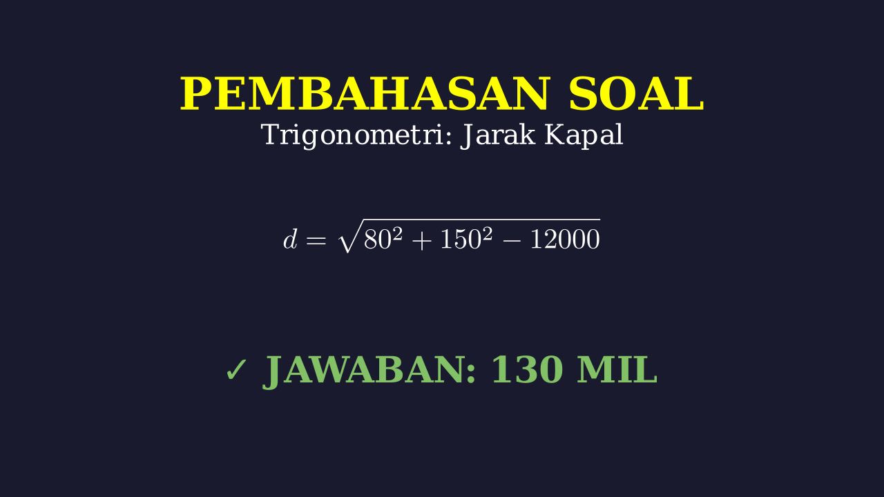 Jarak Dua Pelabuhan: Jurusan Tiga Angka