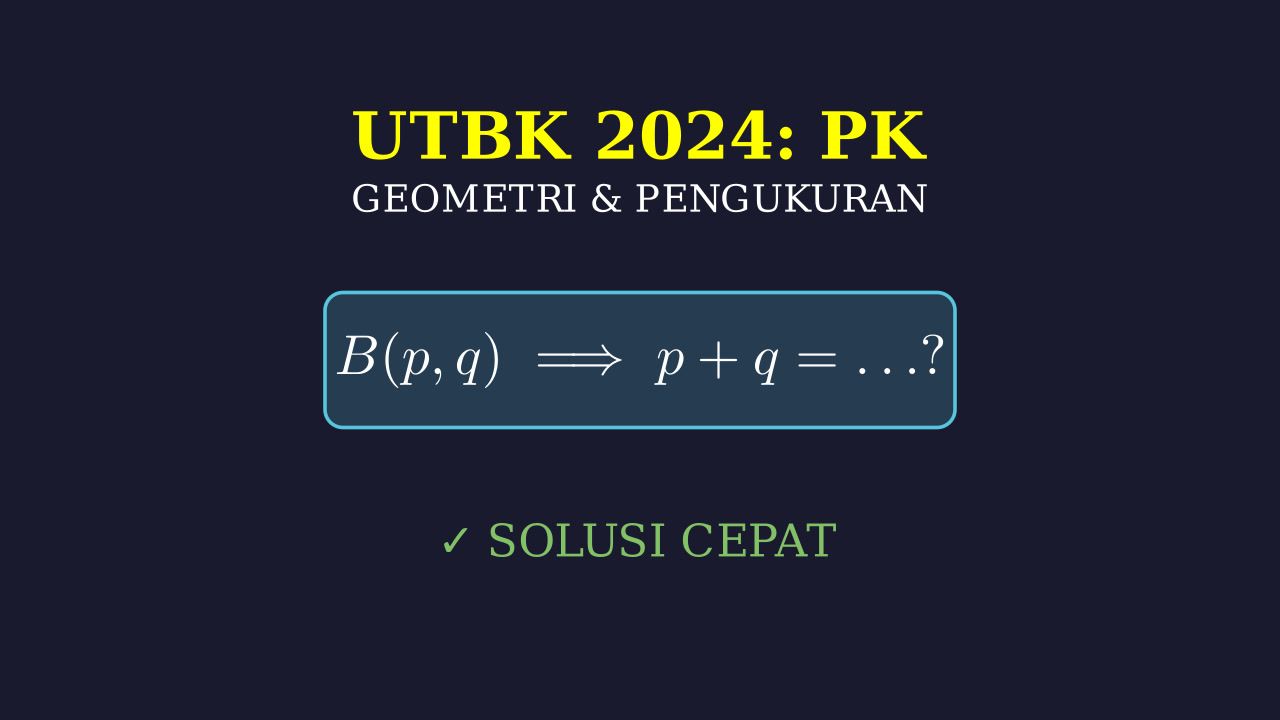 UTBK 2024: Soal Koordinat dan Geometri Persegi