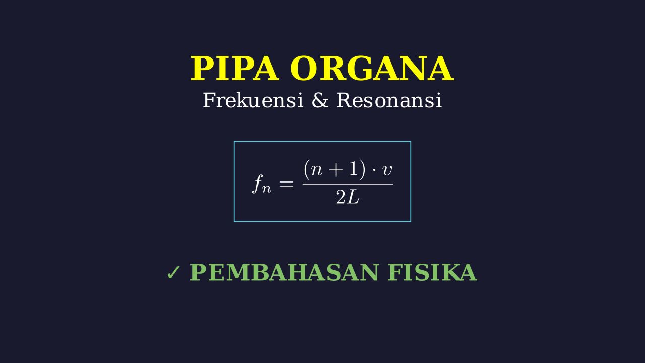 Resonansi Pipa Organa: Terbuka & Tertutup