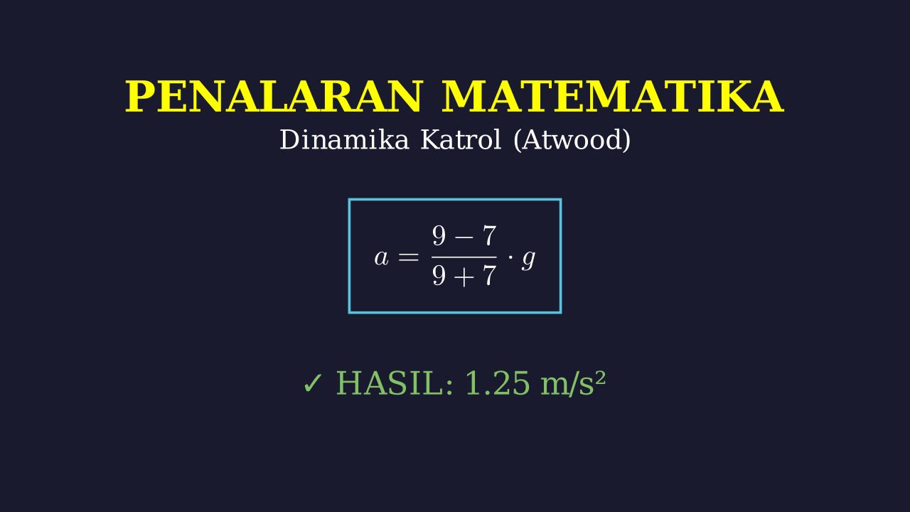 Menghitung Percepatan Sistem Katrol