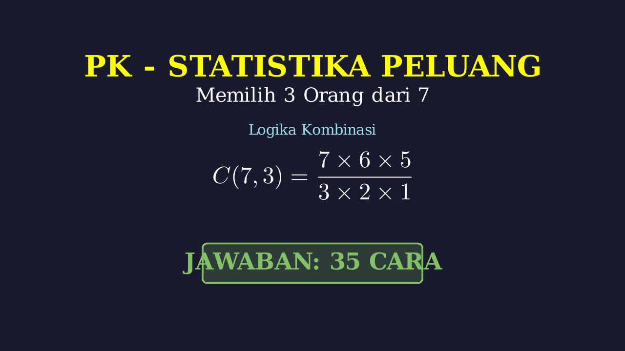 Logika Kombinasi: Memilih Anggota Regu