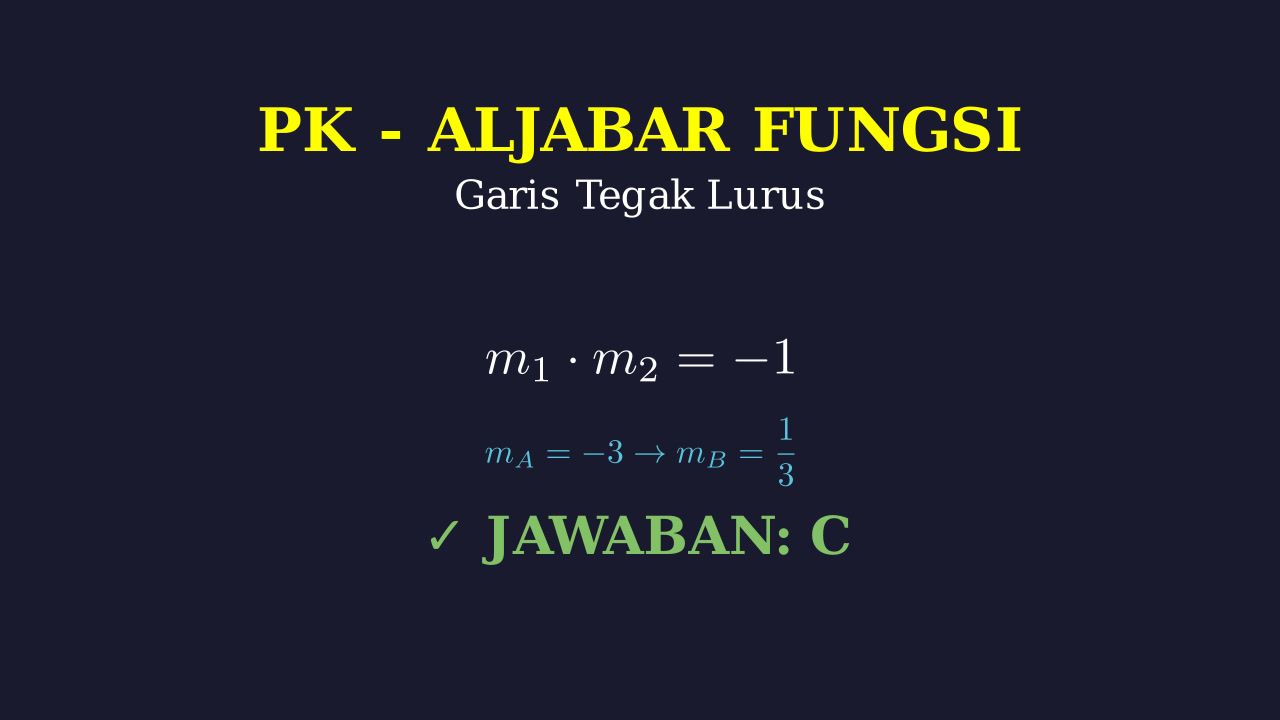 Menentukan Garis Tegak Lurus