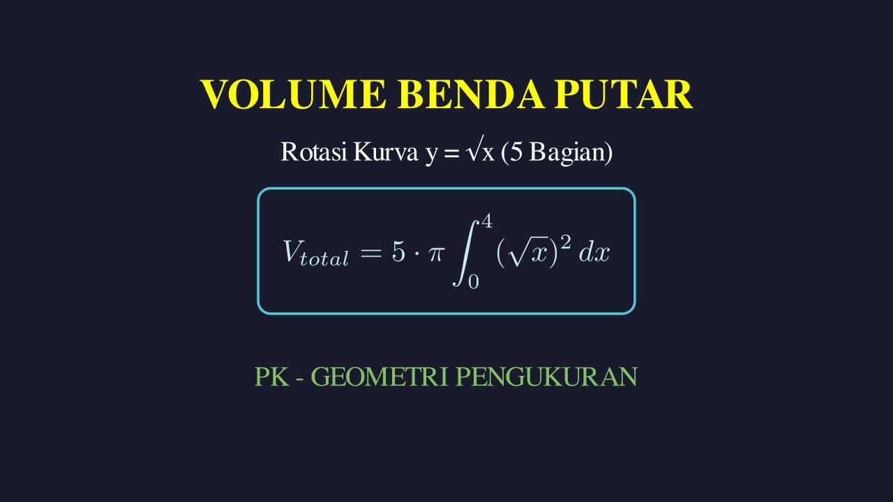 Volume Benda Putar: Bintang 3D