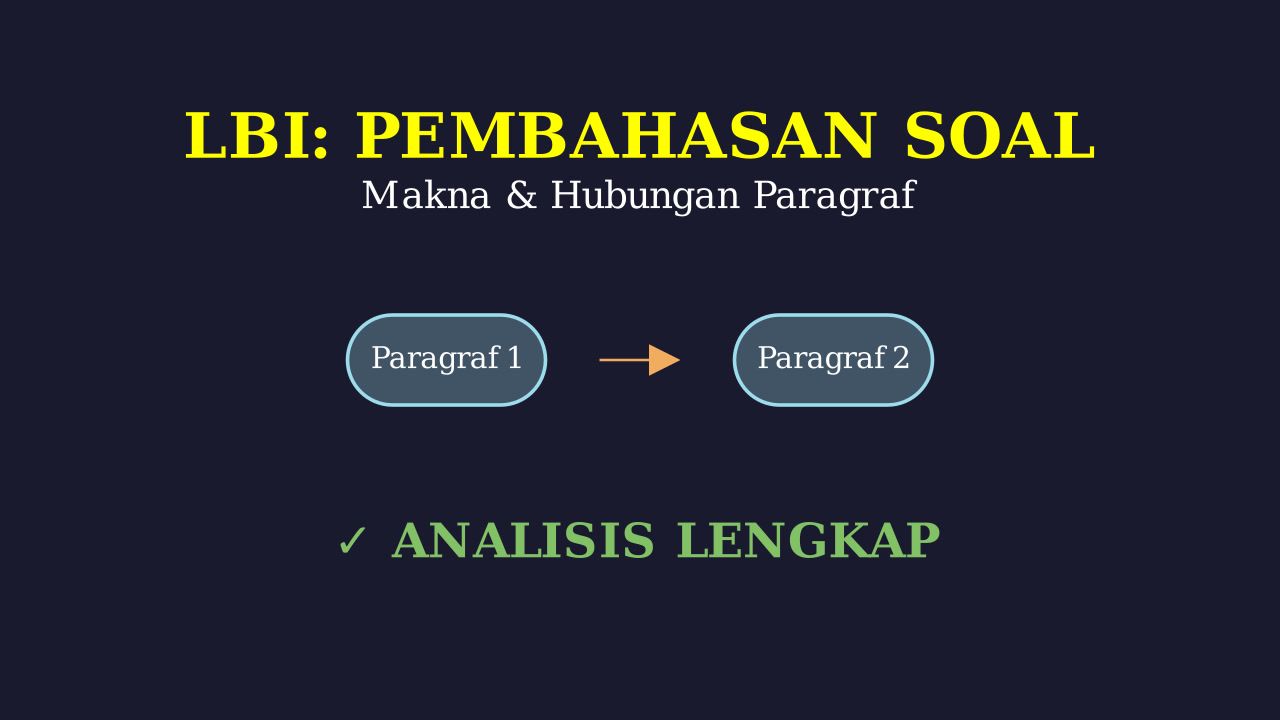 Makna Kata dan Hubungan Paragraf