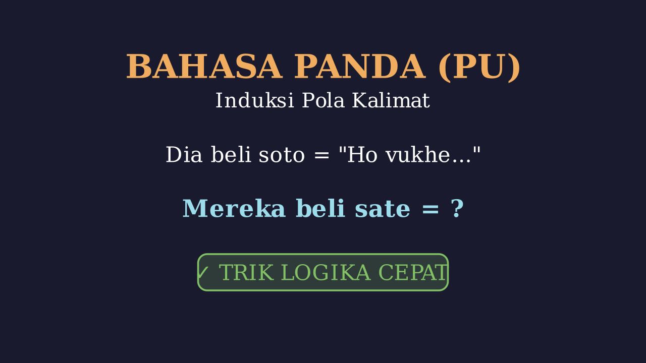 Teka-teki Logika: Pola Terjemahan Bahasa