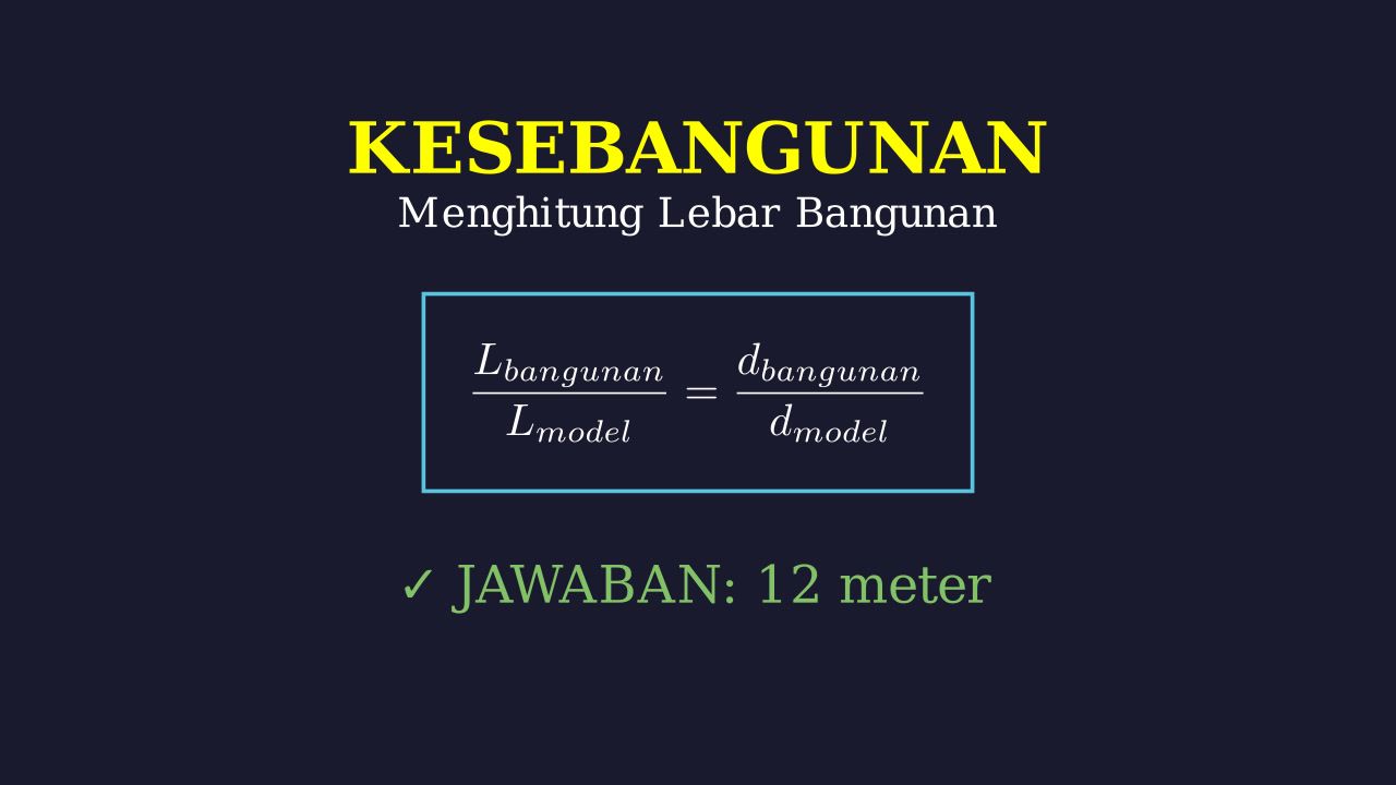 Segitiga Sebangun: Menghitung Lebar Bangunan