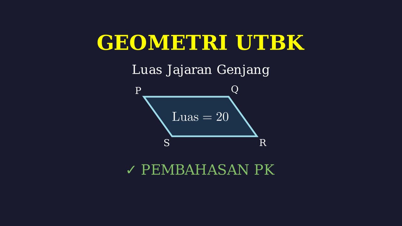 Luas Jajaran Genjang PQRS