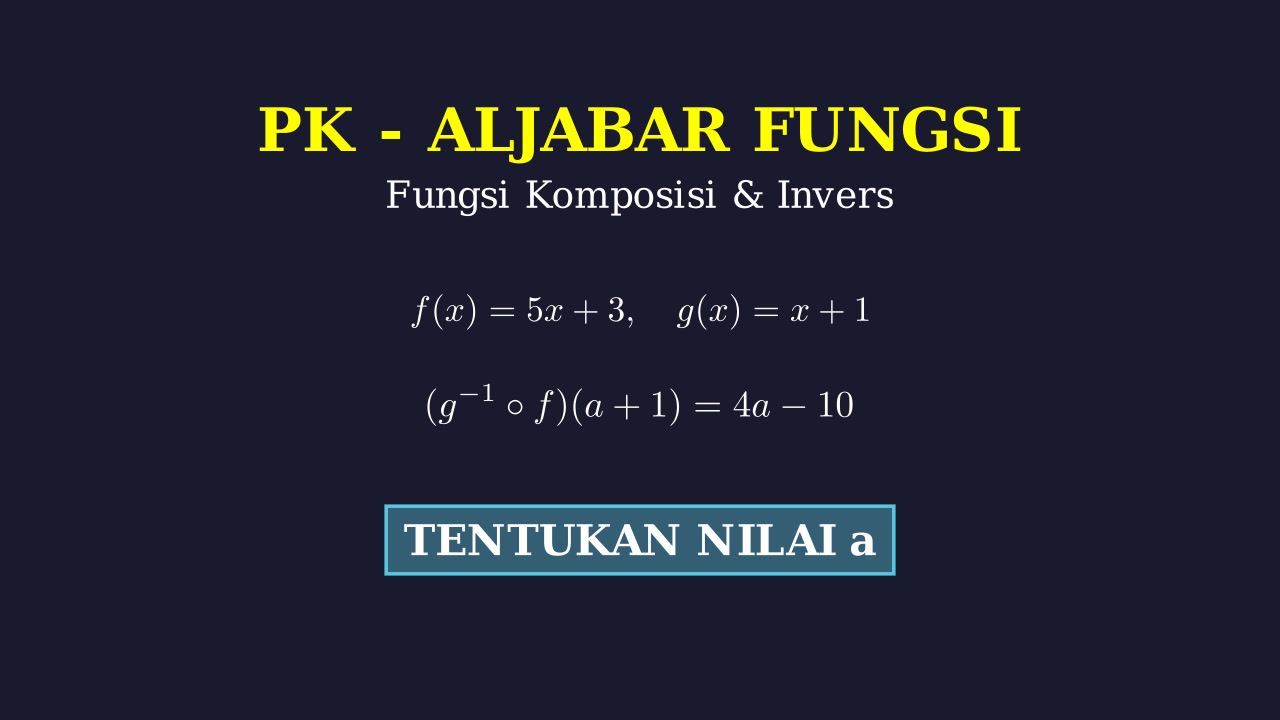 Menentukan Nilai a: Fungsi Komposisi Invers