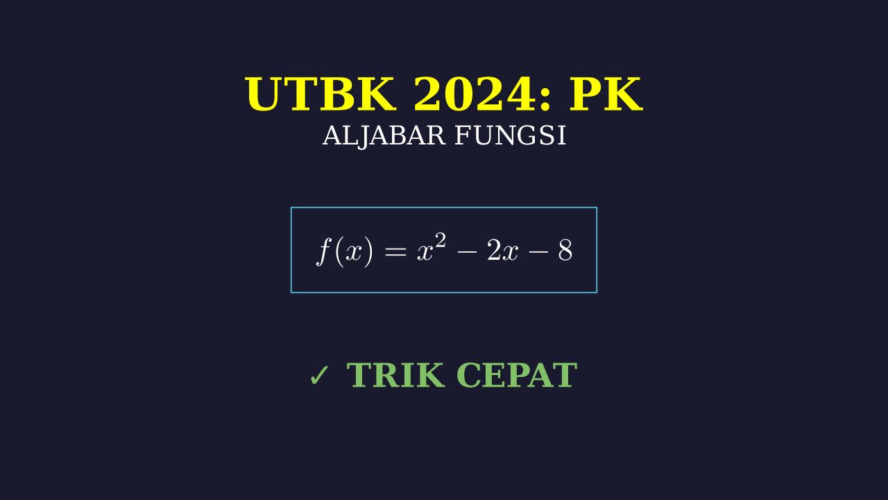 Fungsi Kuadrat: Analisis Grafik & Persamaan