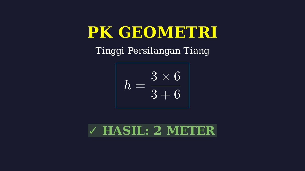 Menghitung Tinggi Perpotongan Kawat
