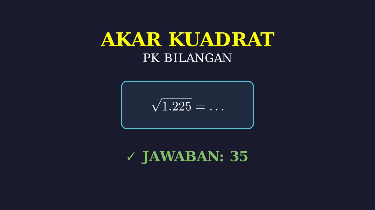 Akar Kuadrat