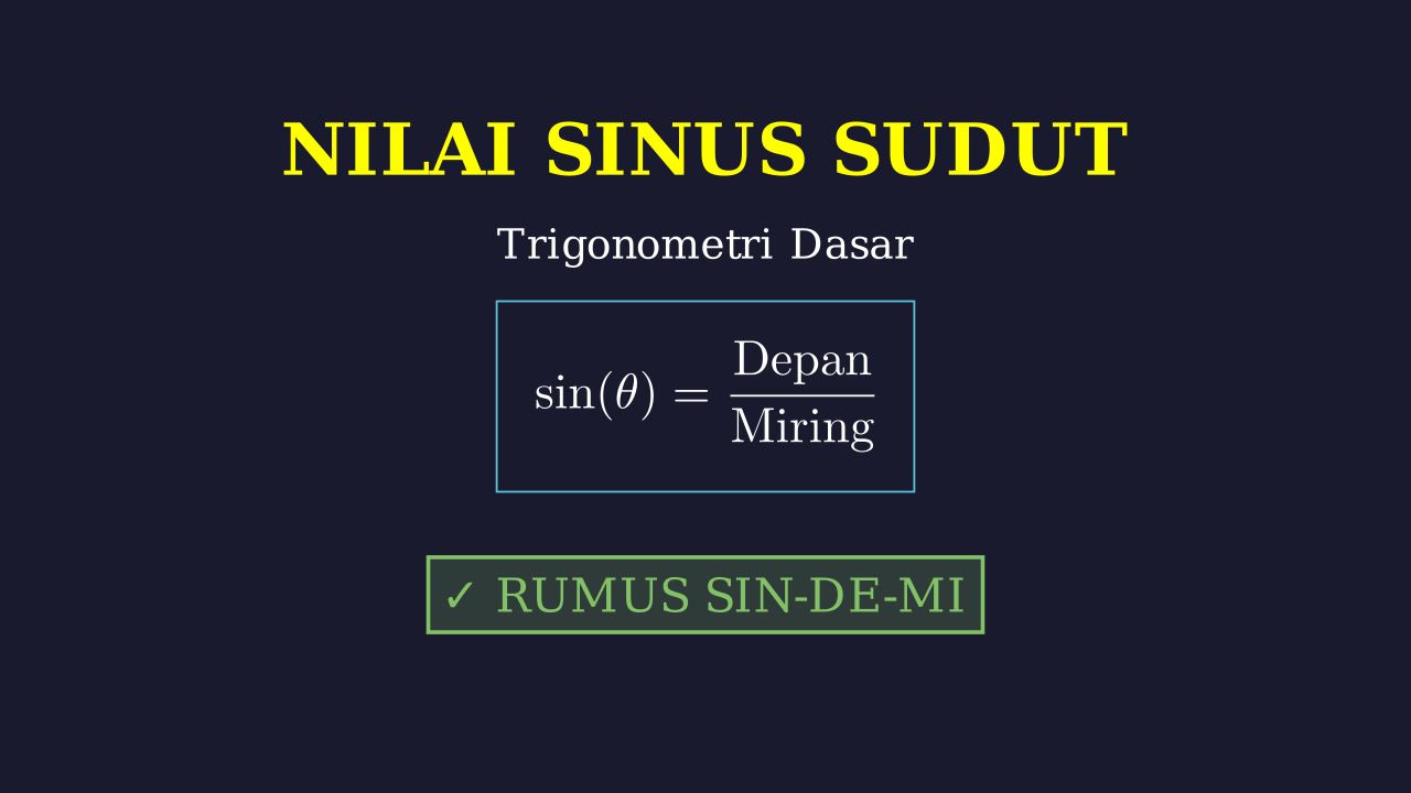 Menentukan Nilai Sinus Sudut