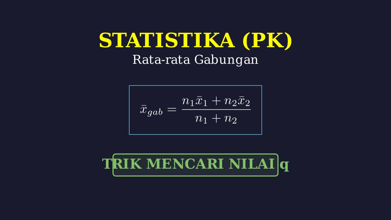 Rata-Rata Gabungan: Menghitung Nilai q