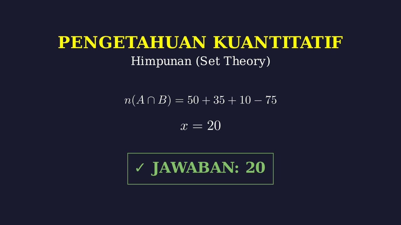Himpunan: Hubungan Antar Data