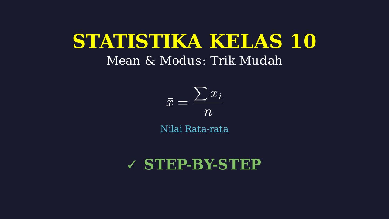 Mean & Modus: Statistika Kelas 10