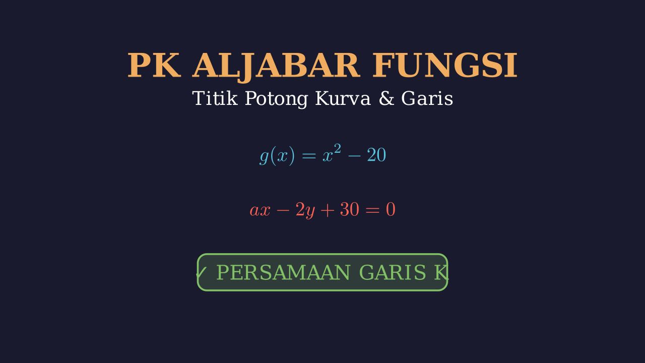 Menentukan Persamaan Garis Tegak Lurus