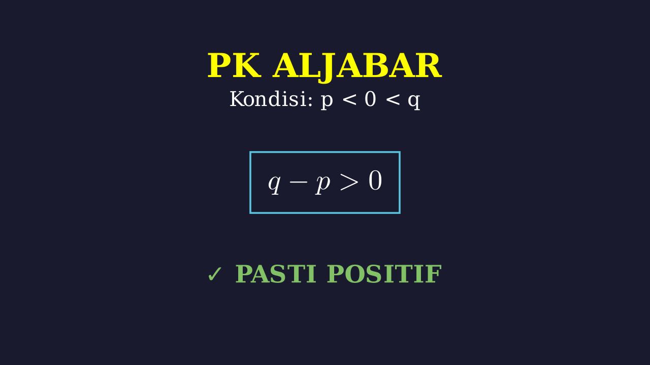 Menentukan Ekspresi Yang Pasti Positif