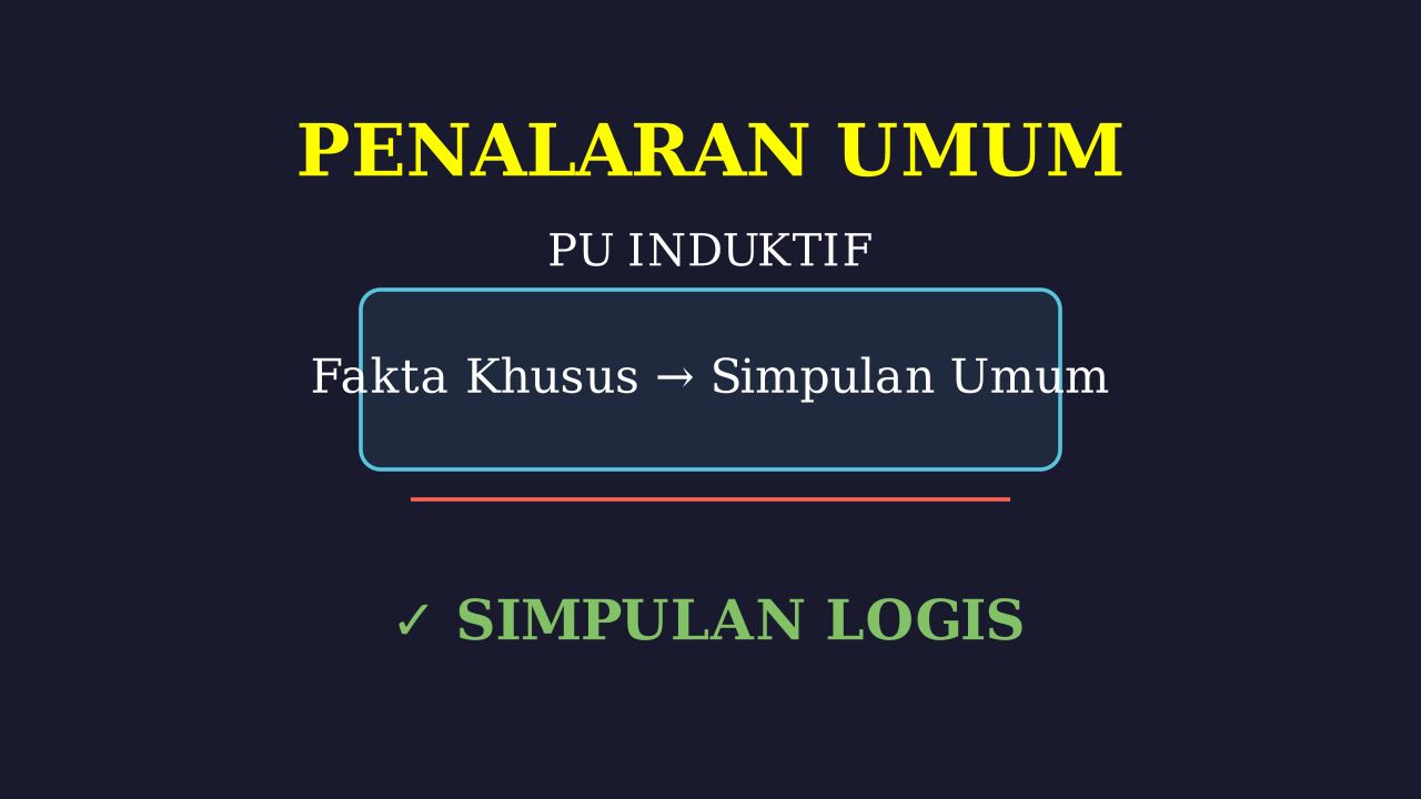 Fenomena Fashion Unik Remaja Kota
