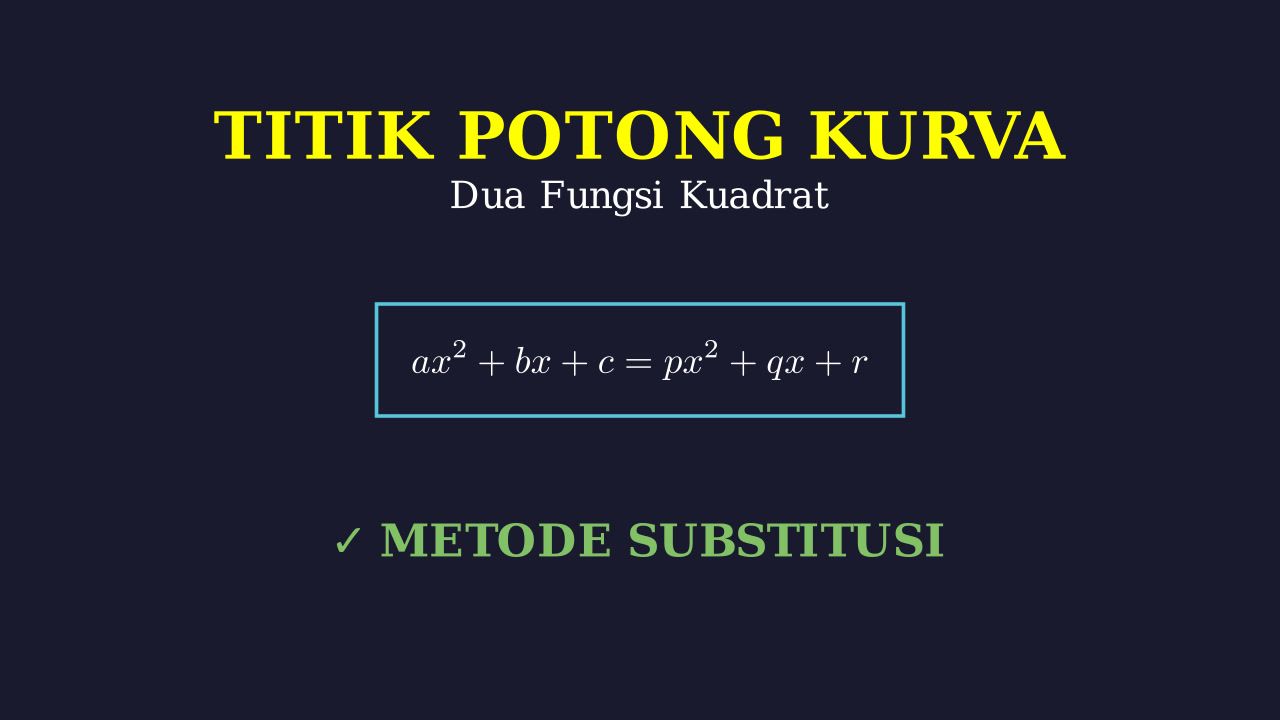 Titik Potong Dua Fungsi Kuadrat