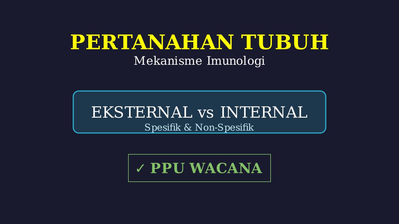 Mekanisme Pertahanan Tubuh Manusia