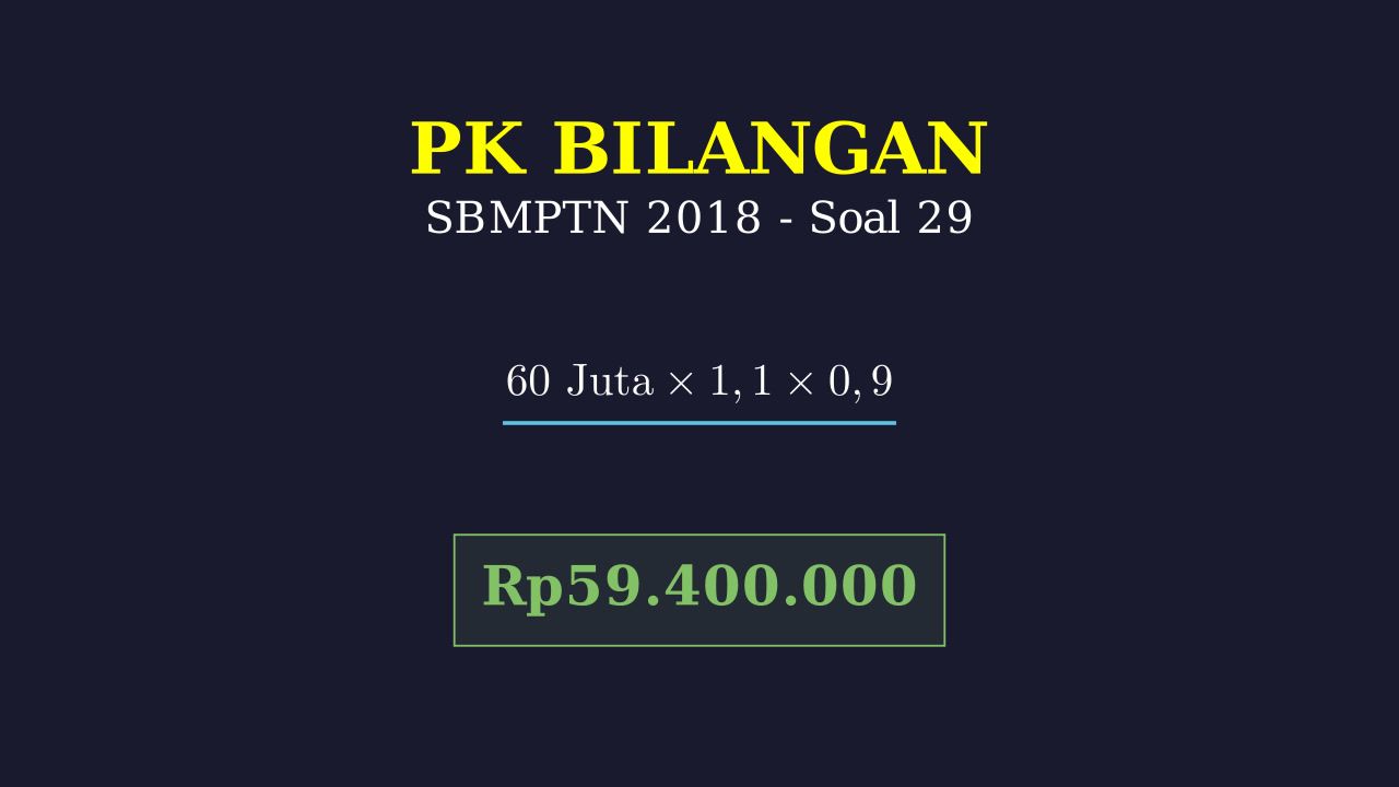 Persentase Bertingkat: Kenaikan Dan Diskon Harga