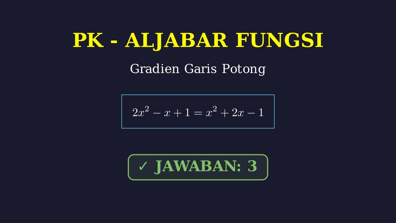 Gradien Garis Melalui Titik Potong Kurva