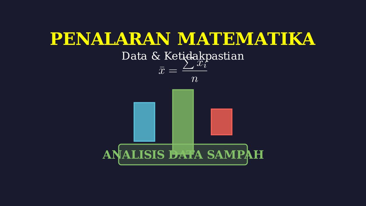 Analisis Data Sampah Mingguan