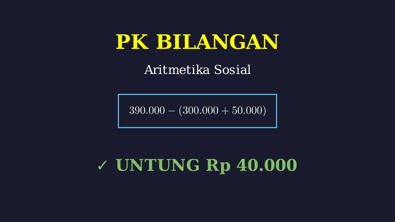 Menghitung Untung dan Rugi
