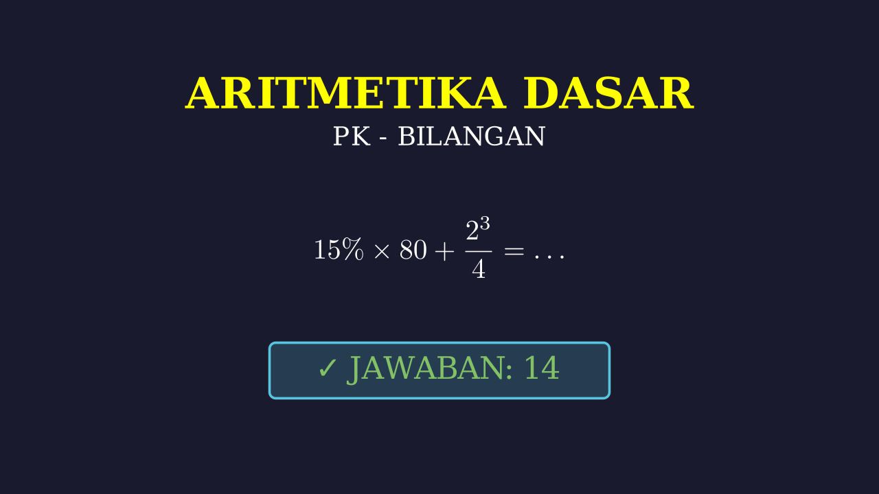 Aritmetika Dasar