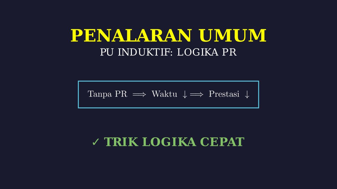 Dampak Penghapusan PR Bagi Prestasi Siswa